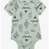 Star Wars The Mandalorian Grogu Ice Cream Allover Print Infant One-Piece - BoxLunch Exclusive -BoxLunch Shop 19617780 hi